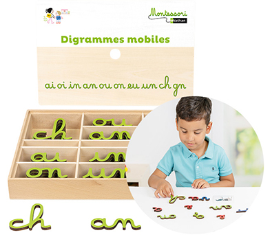 Digrammes mobiles