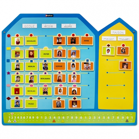 Tableau des présences et des absences