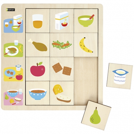 LudiTab observation - Les repas