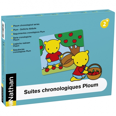 Suites chronologiques Ploum