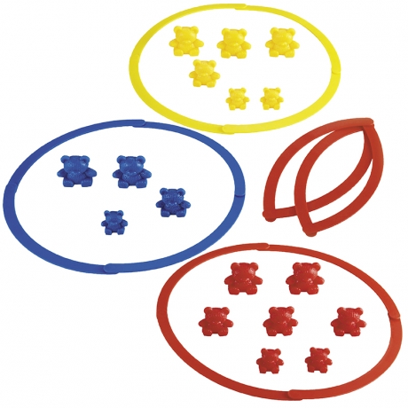 Cercles de tri
